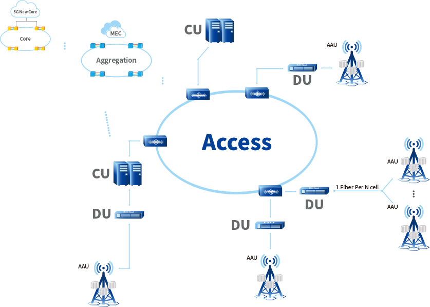 Z6尊龙·凯时(中国)-官方网站