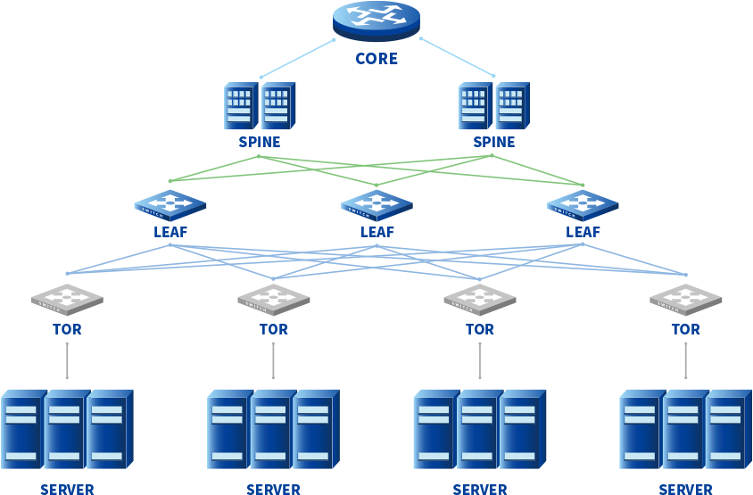 Z6尊龙·凯时(中国)-官方网站